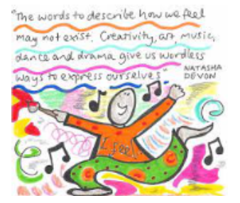 How We Express Ourselves